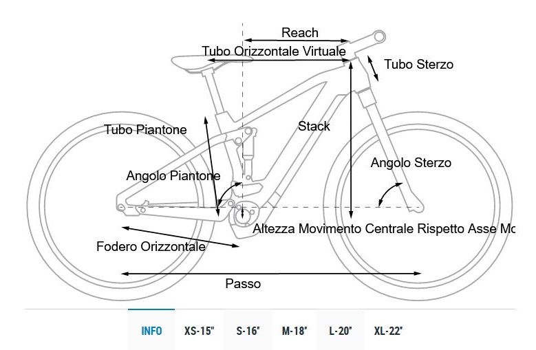 Cube  STEREO HYBRID 140 HPC RACE 625